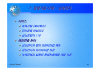 [국제마케팅]한국시장에서의 HP의 마케팅 전략-15