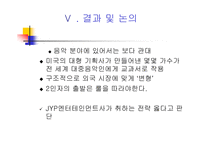 [국제마케팅]JYP 엔터테인먼트 마케팅 사례 분석-14