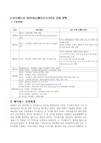 [마케팅]싸이월드 M&A 사례 분석-2