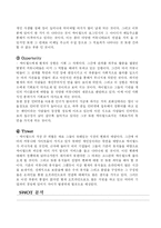 [마케팅]싸이월드 M&A 사례 분석-8