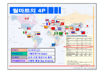[마케팅]월마트의 STP 전략 분석-4
