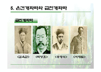 [한국의 역사와 문화]온건개화파와 급진개화파 비교 분석-11