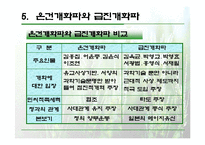 [한국의 역사와 문화]온건개화파와 급진개화파 비교 분석-12