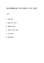 [한국의 역사와 문화]온건개화파와 급진개화파 비교 분석-1