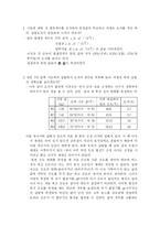[일반물리학 실험](일반물리학실험2) 고체의 선팽창 계수 결과 레포트-5
