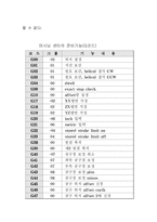 [CNC]cnc와 머시닝 센터-13