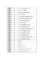 [CNC]cnc와 머시닝 센터-15