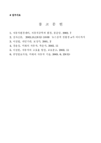 [자동차]자동차기관의 고효율과배기정화-15