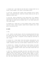 [민법]질권 레포트-2