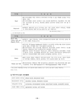 [이벤트산업]이벤트산업의 개념 및 우리나라의 현황-12