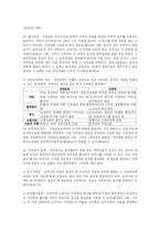 [민법]지역권 레포트-2