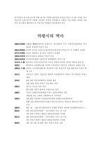 [대구약령시]대구약령시-4