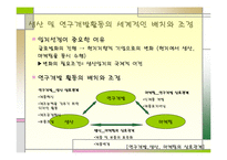 [국제경영학]생산 및 연구개발활동의 세계적인 배치와 조정-3