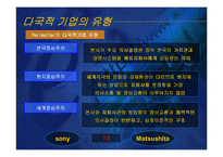 [국제경영학]글로벌전략의 수립-17