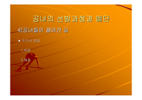 [여성사의 이해]공녀와 환향녀-10