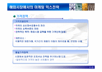 [국제경영학]글로벌제품개발과 마케팅활동의 조정-14