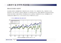 [경영학]KT&G의 RAISON 담배의 마케팅전략 분석-4