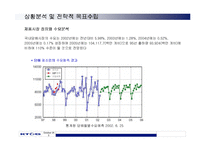 [경영학]KT&G의 RAISON 담배의 마케팅전략 분석-5