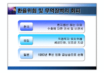 [국제경영학]해외직접투자-12