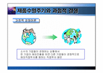 [국제경영학]해외직접투자-15