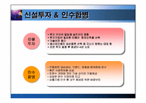 [국제경영학]해외직접투자-19