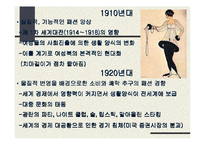 [섬유패션]미국 어패럴 산업-4