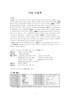 [서정주] 서정주-1