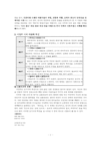 [서정주] 서정주-2