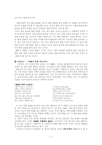[서정주] 서정주-3