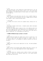 [인격장애] 인격장애-5