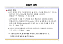 [경제성 공학] CRM-4