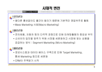 [경제성 공학] CRM-10