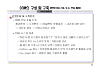 [경제성 공학] CRM-18