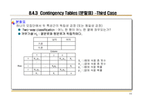 [수리통계학] 적합도검정(수리통계학)-12