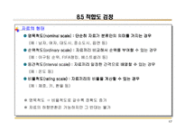 [수리통계학] 적합도검정(수리통계학)-18