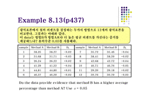 [수리통계학] 가설검정(멀티플 샘플 케이스)-18