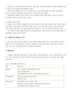 [경제,경영] 신규사업 사업성 검토 샘풀-17