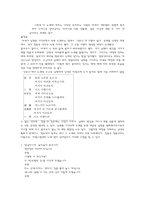 [국어국문학] 삼국시대의 문학작품-6