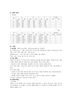 [일반물리학실험] 힘의 평형장치(힘의 벡터합성)-3