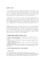 [작문과 화법] 성적 소수자에 대한 견해-2