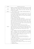 [분석화학실험] [분석화학실험] 부피측정기구 검정-1