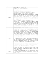 [분석화학실험] [분석화학실험] 부피측정기구 검정-2