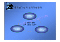 [국제경영학] 글로벌 기업의 조직구조와 인적자원관리-15