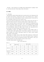 [조직행동론] 국민은행의 금전적, 비금전적 보상제도에 대한 조사-9