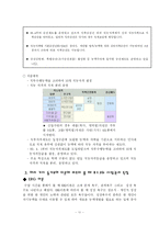 [조직행동론] 포스코의 임금체계 및 인적자원관리-11