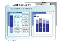 [경영학원론] 라끄베르 브랜드 분석 및 전략제안-6
