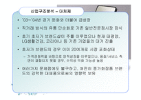 [경영학원론] 화장품산업의 구조분석-19
