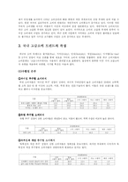 [마케팅] 귀족마케팅 전략과 사례-5