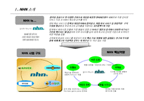 [nhn,해외진출사례] NHN사례연구-3