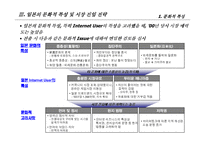 [nhn,해외진출사례] NHN사례연구-5